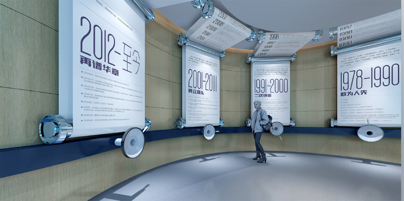 展項(xiàng)展示創(chuàng)意與創(chuàng)新